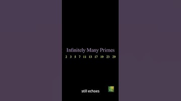 Euclid – The Father of Geometry | Infinite Primes & Timeless Math #mediatetomath