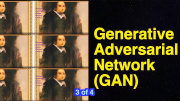 Generative Adversarial Networks (GANs) with R | 3. Training the Network