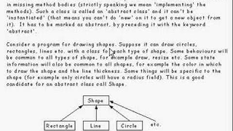 Java Tutorial 17 01 Classes, overriding, hiding and access