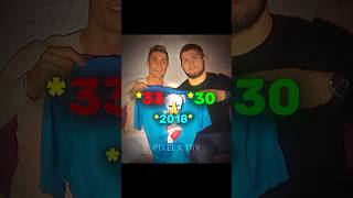 Ronaldo And Khabib Age In 2022 Vs 2018 X Madrid