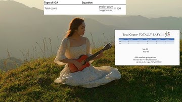 IOA Song! (Total Count IOA) #bcbaexam