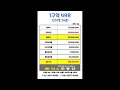 광명자이더샆포레나 49B  급매!!