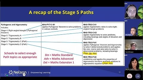 New Century Maths 9 & 10: Stage 5 pathways to HSC Mathematics