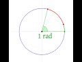 What is Radians #shorts