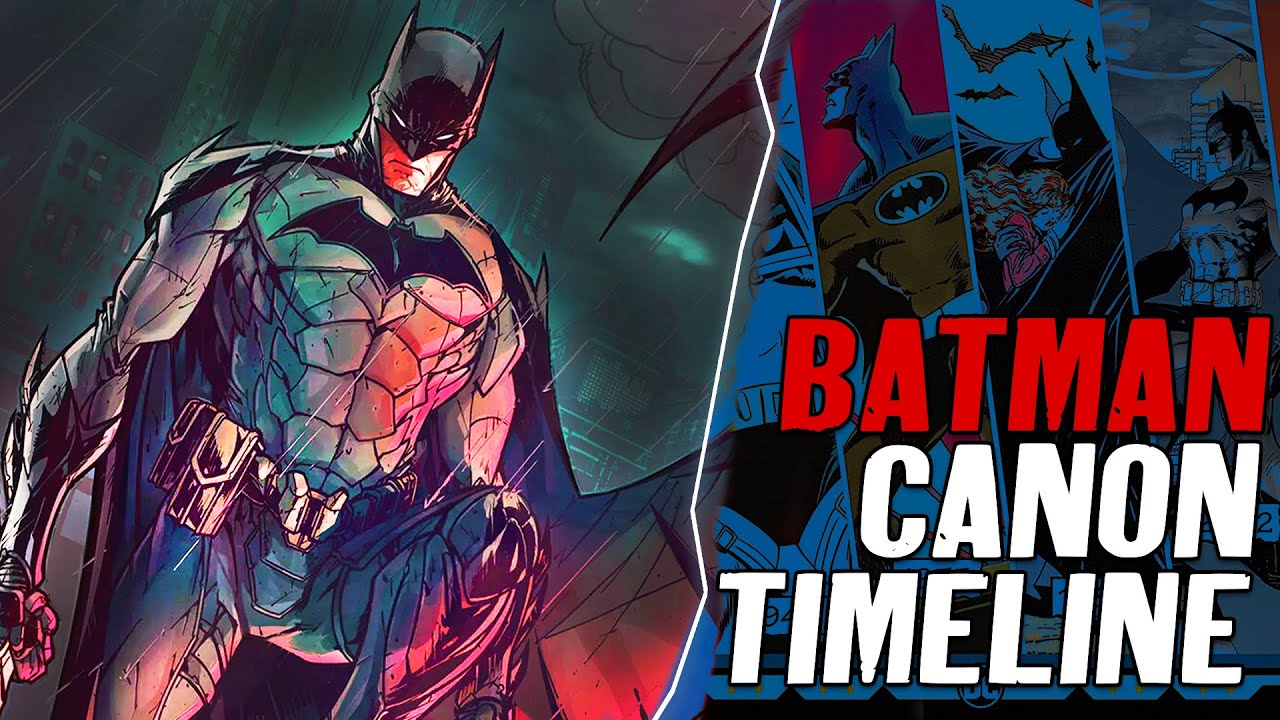 The Entire CANON BATMAN UNIVERSE TIMELINE | Batman Lore - YouTube