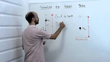 Como calcular o trabalho de uma força?