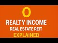 Realty Income (O) Explained: Monthly Dividend REIT for Passive Income