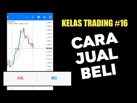 Cara Jual Beli, Buy Dan Sell Dalam Aplikasi Metatrader Untuk Pemula || Kelas Trading #16
