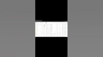 BIGGEST GLITCH  IN ZERODHA KITE  | ZERODHA KITE