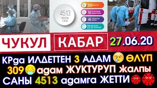 Илдеттен😥үчөө ӨЛҮП 😷 309 АДАМГА жугуп😱4513 АДАМ болду ЖАЛПЫ саны | Акыркы Кабарлар