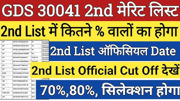 GDS |GDS Result 2023 | GDS 2nd Merit List 2023 Kab Aayegi | GDS Cut Off | India Post GDS Result 2023