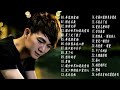 六哲 Liu Zhe 2018   26首新歌推薦『 畢竟深愛過 ♥ 朋友名義 ♥ 累了走了散了』Best Songs Of Liu Zhe