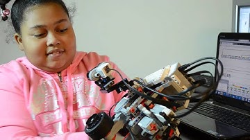 Overview of Gyro Boy