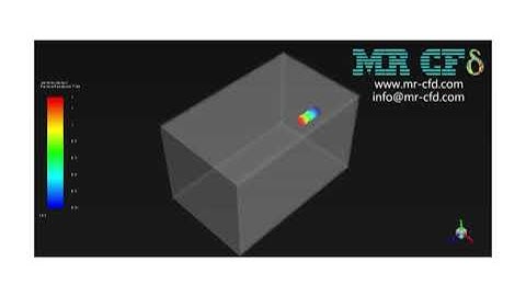 DPM-Drag Macro, UDF, Drag between Particles and Fluid CFD Simulation