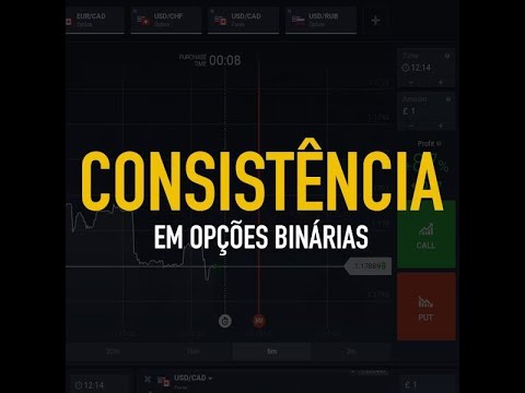 Investindo 100 dólares em bitcoin