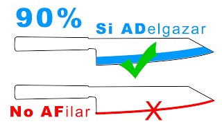 Domina esta técnica de afilado y tu cuchillo cortara mejor que de fabrica | Lo que corta no es filo!