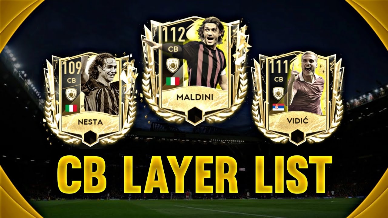 BEST CB TIER LIST ON FIFA MOBILE 2023 UPDATED YouTube best-cb-tier-list-on-fifa-mobile-2023-updated-youtube