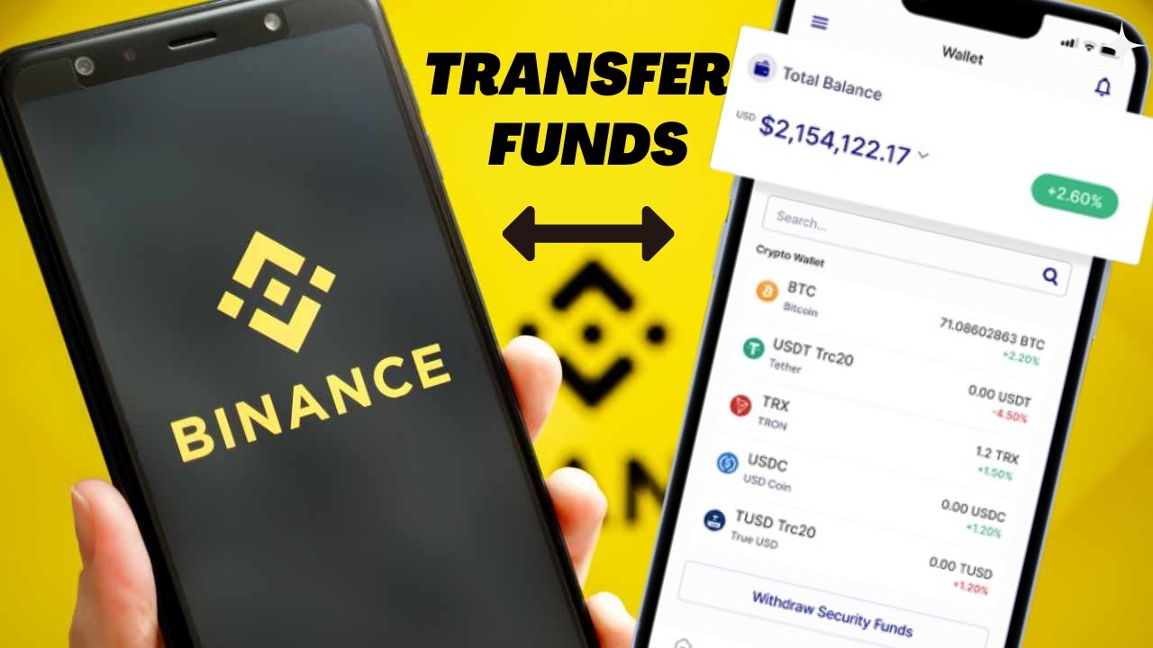 How To Transfer Crypto From Binance To Mybitstore - YouTube