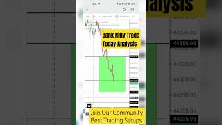 banknifty live intraday trading today | hindi | expiry stra | share market basic | future and option