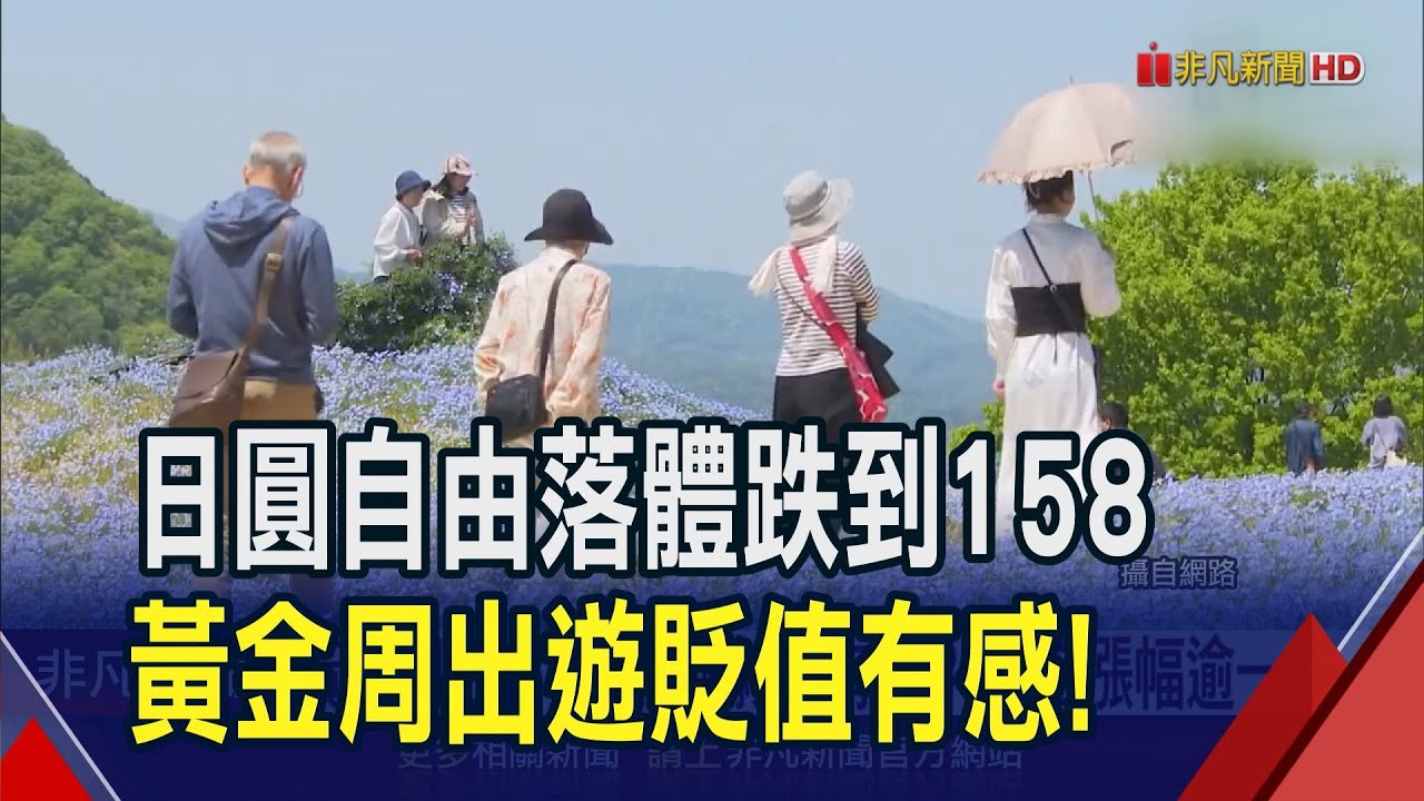 日圓貶破151.日央老神在在? 強勢美元已到盡頭！？| 金臨天下 20231101