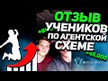 Бизнес по агентской схеме в Крыму. Оптовый бизнес , бизнес с нуля , бизнес без вложений