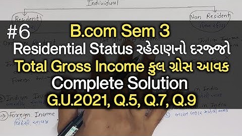 #6 Resident Status રહેઠાણનો દરજ્જો |  Incidence of Tax | B.com Sem 3 | Complete Solution | Taxation