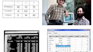 История создания электронных таблиц Excel