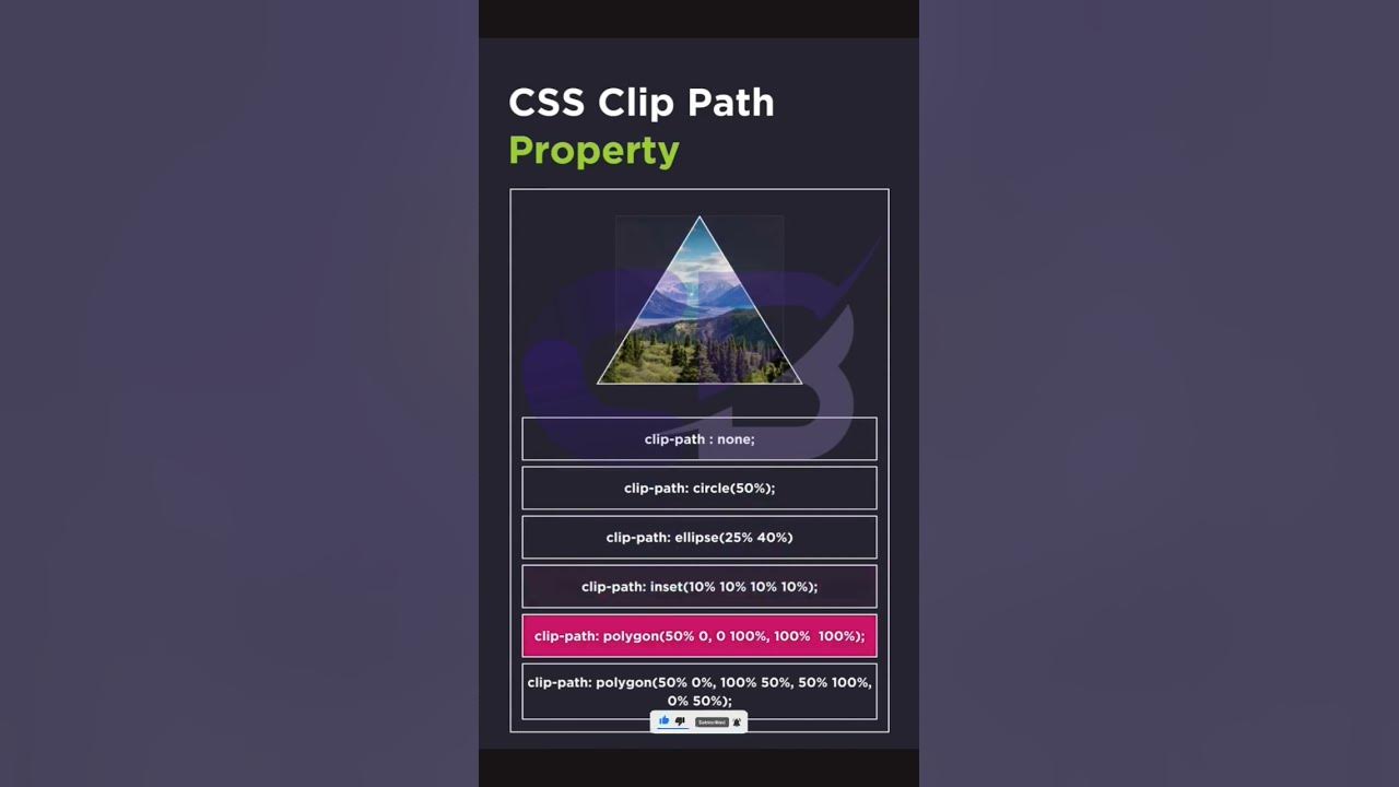 Css Project | css all property | css style | css mini project | css ...