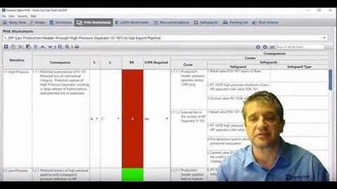 Open-PHA™ Introduction and Overview
