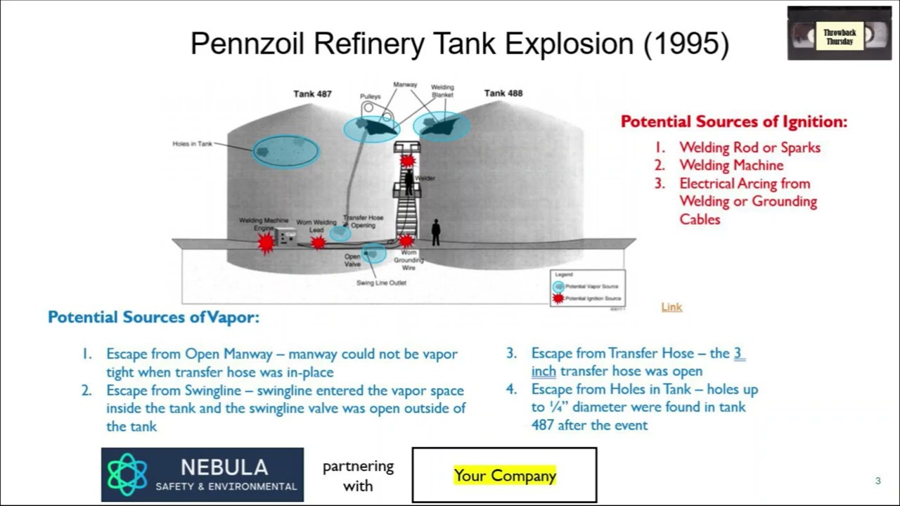 Nebula Process Safety Sharing