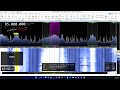 95.0MHz Radio Belluno, Italy.  2023-05-31.