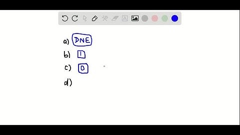 For the function g(x) graphed here, find the following limits or explain why they do not exist. a. …