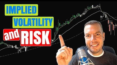 Implied Option Volatility and Risk