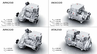 AUDI E-TRON - Electric Motor Family by DIGITALMEDIATECHNIK GMBH 1,109 views 5 months ago 1 minute, 14 seconds