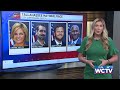 Tallahassee mayoral candidates share vision for city ahead of primary election