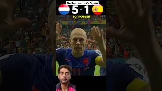 Нидерланды против Испании – Clash of Football