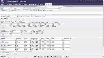 Best Stock Pick DB Commodities ETF (DBC)