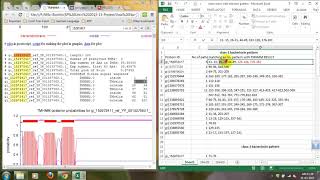 Analysis  TMHMM, Pattern & XLS