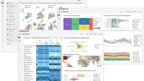 05 OBIEE 12c - Chapter 03 Working with Oracle Business Intelligence Analyses (Part 1)