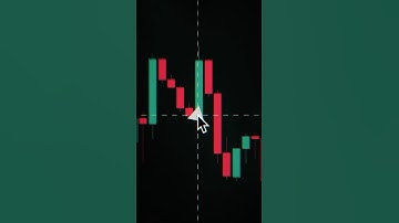 Learn the pattern before taking any position in the market #ytreels #shorts #trading #trader #viral