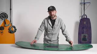 Tech Talk Codyak Board