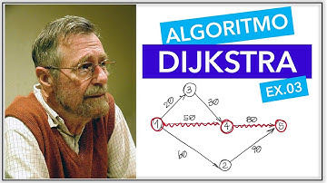 Resolvendo mais um exemplo do algoritmo de Dijkstra