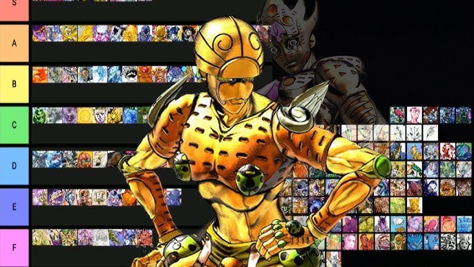 My part 5 stand tier list hope ya guys like it :D : r/StardustCrusaders