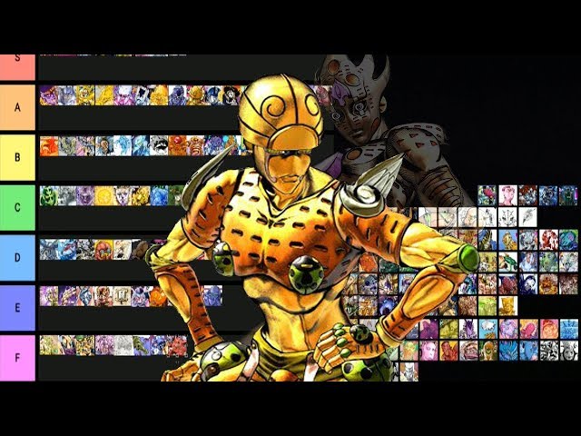 Rank my tier list! (Based on power) : r/StardustCrusaders