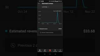 Youtube Previous 2 Days processing Problem Fix | Estimated revenue not showing | YT earning Delay Wealth
