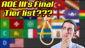 My final tier list for AOE3???