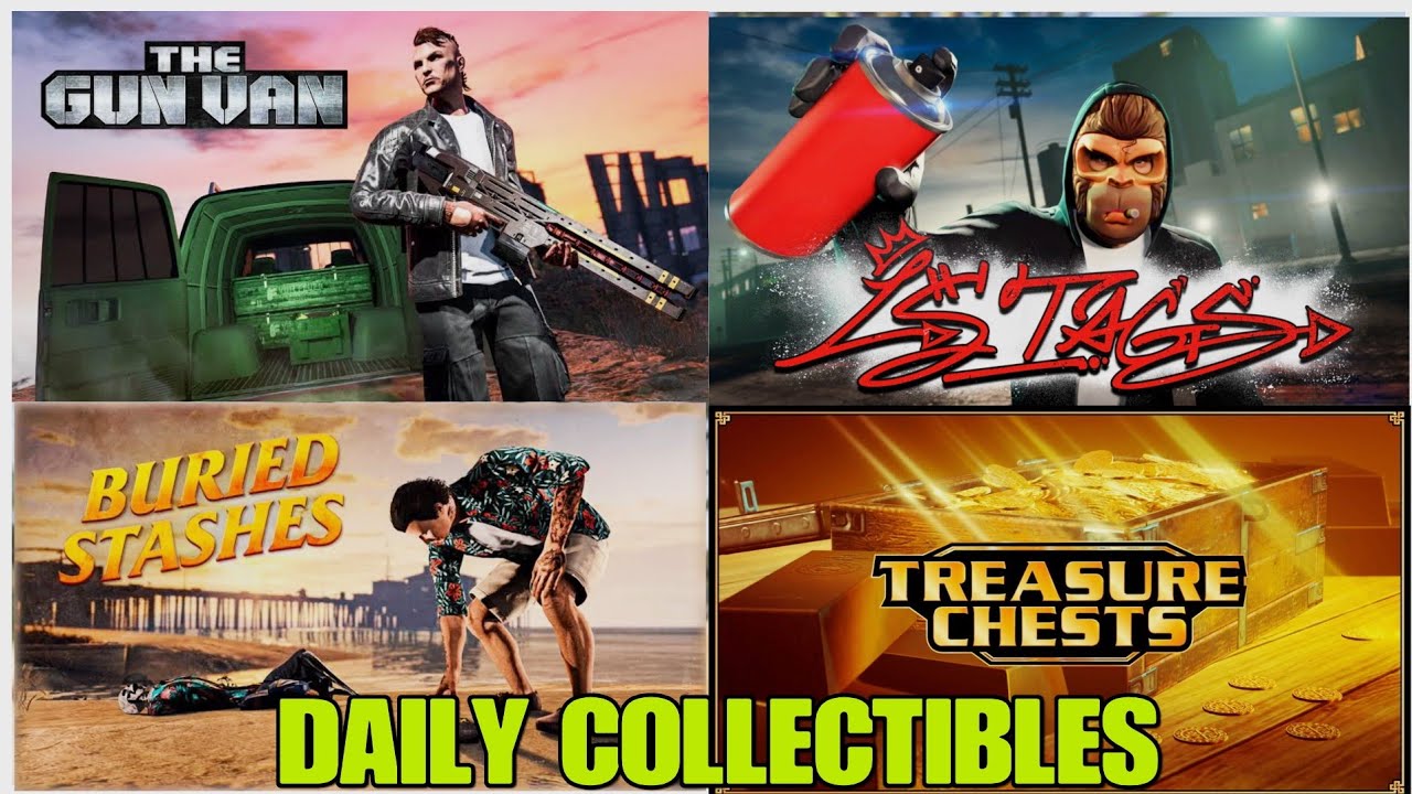 GTA ONLINE CAYO PERICO AND LOS SANTOS DAILY COLLECTIBLES DECEMBER 18, 2025. 