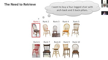 Fine-Grained Image Retrieval