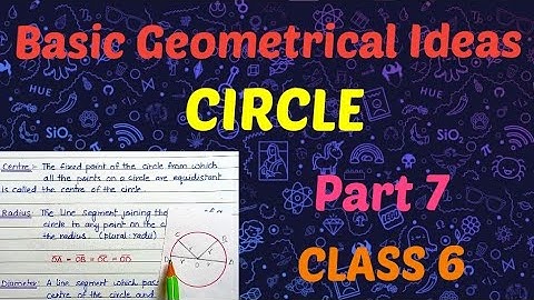 Basic Geometrical  Ideas | Circle | Class 6 maths in Hindi| CBSE and ICSE board