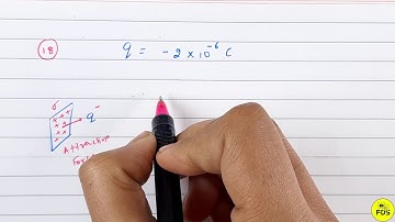 HC VERMA SOLUTION | Gauss